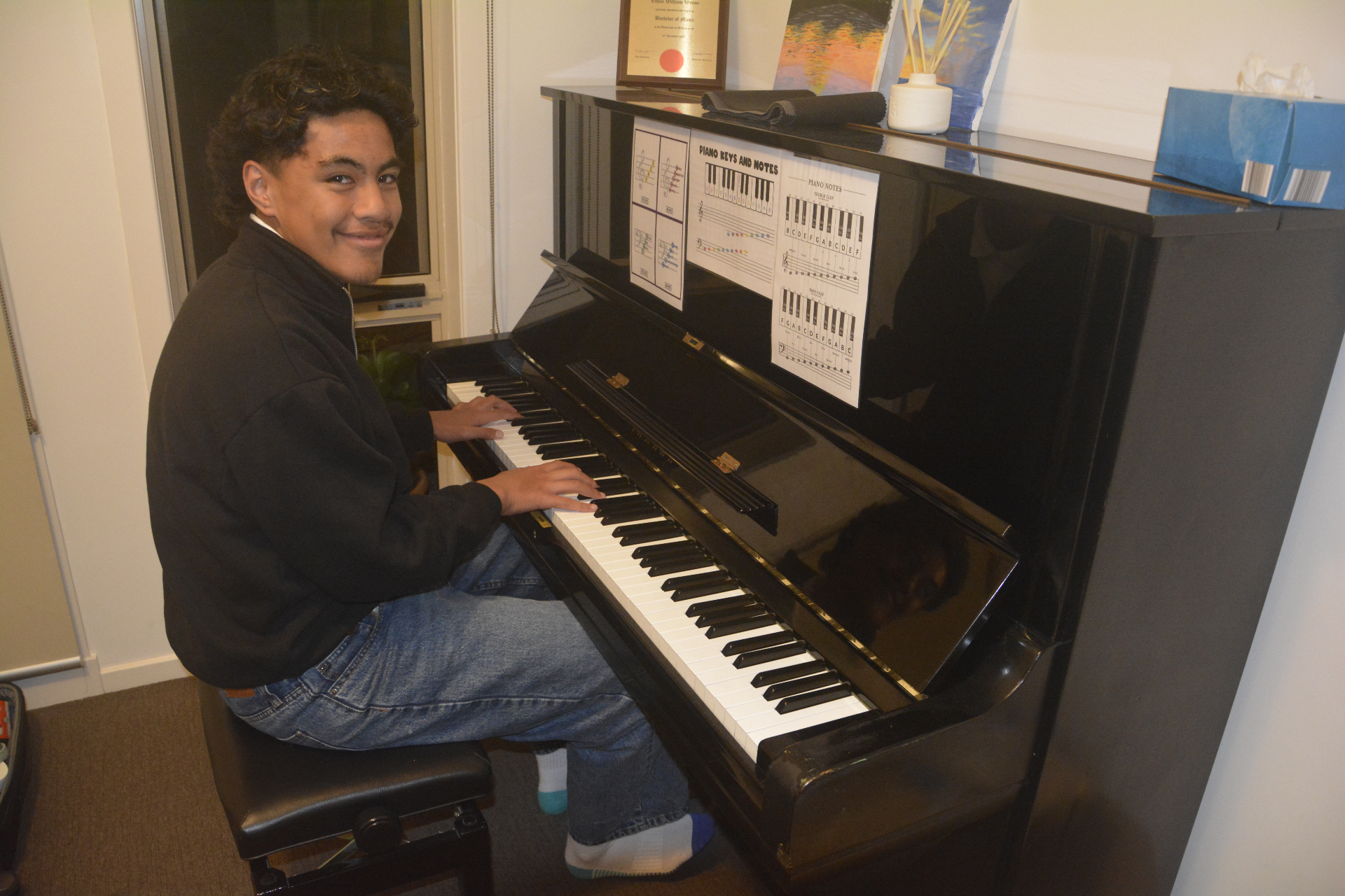 Piano Lessons For Beginners